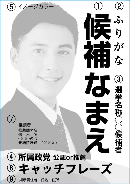 選挙ポスター senkyo-選挙ポスター価格表-poster