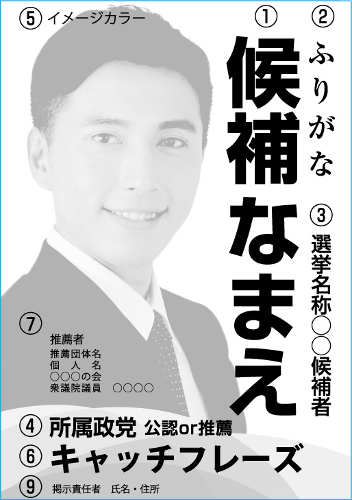 選挙ポスターデザイン 勝てるデザインがあった 七つのポイント